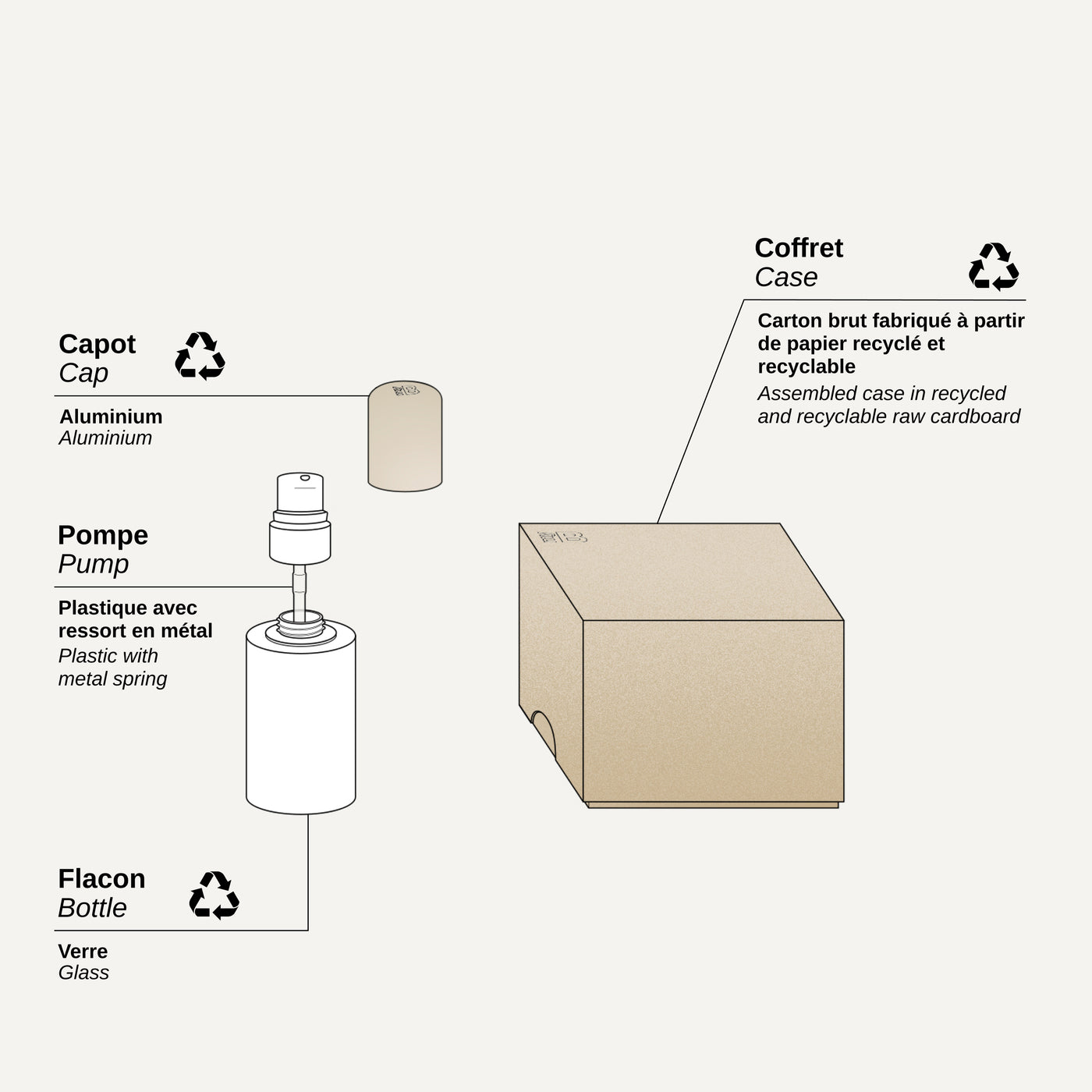 L'exigence sans compromis pour la planète