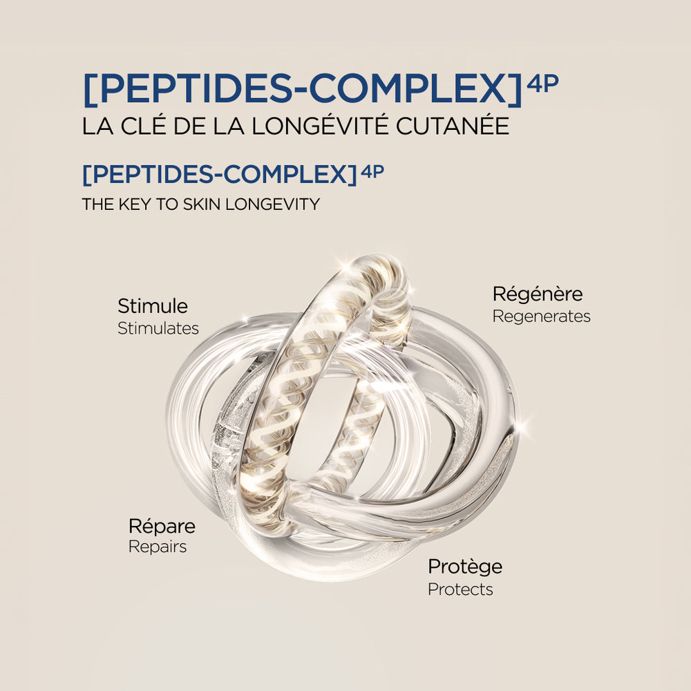 La Crème Régénérante - 60ml
